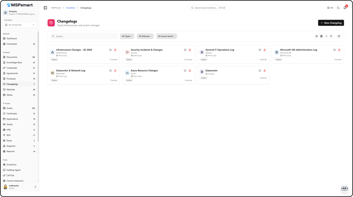 Changelogs - List