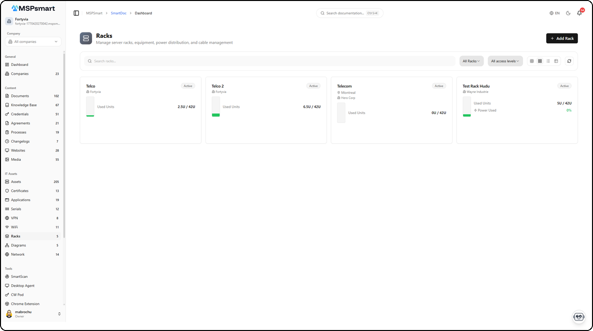 Racks - Card view