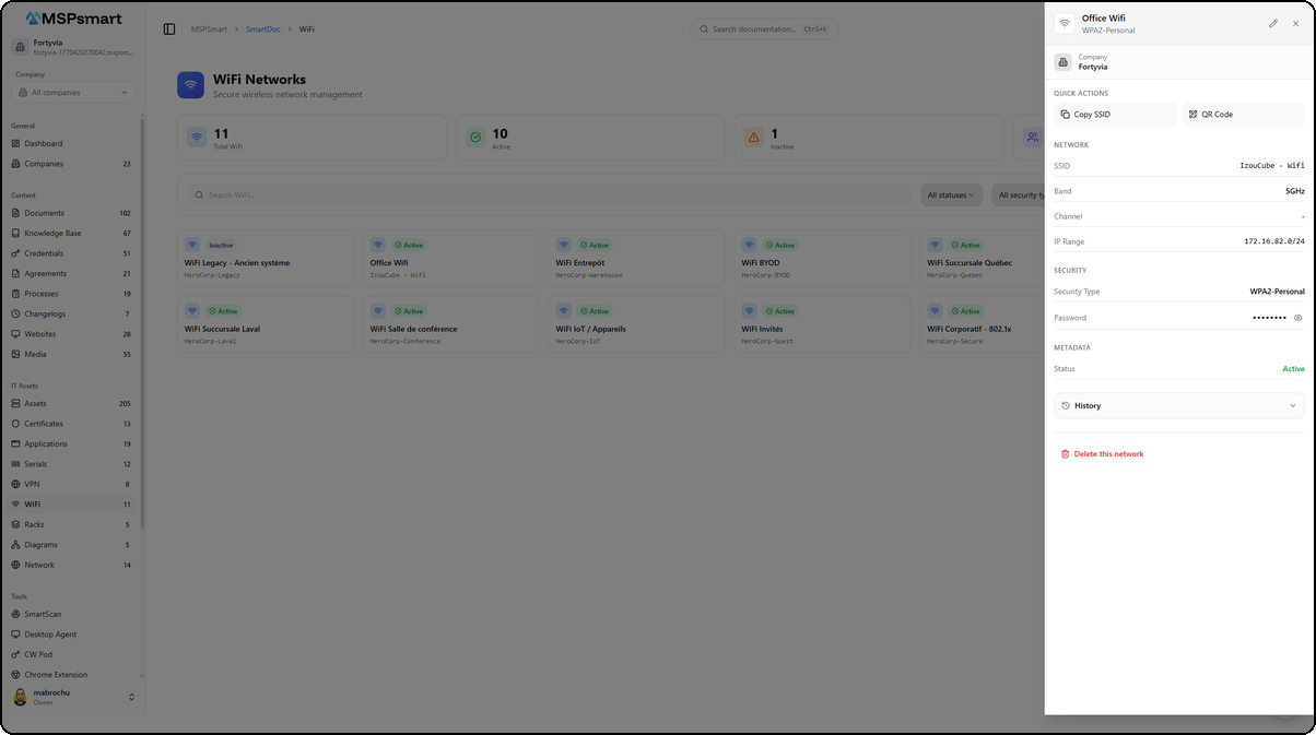WiFi network detail panel — Office Wifi