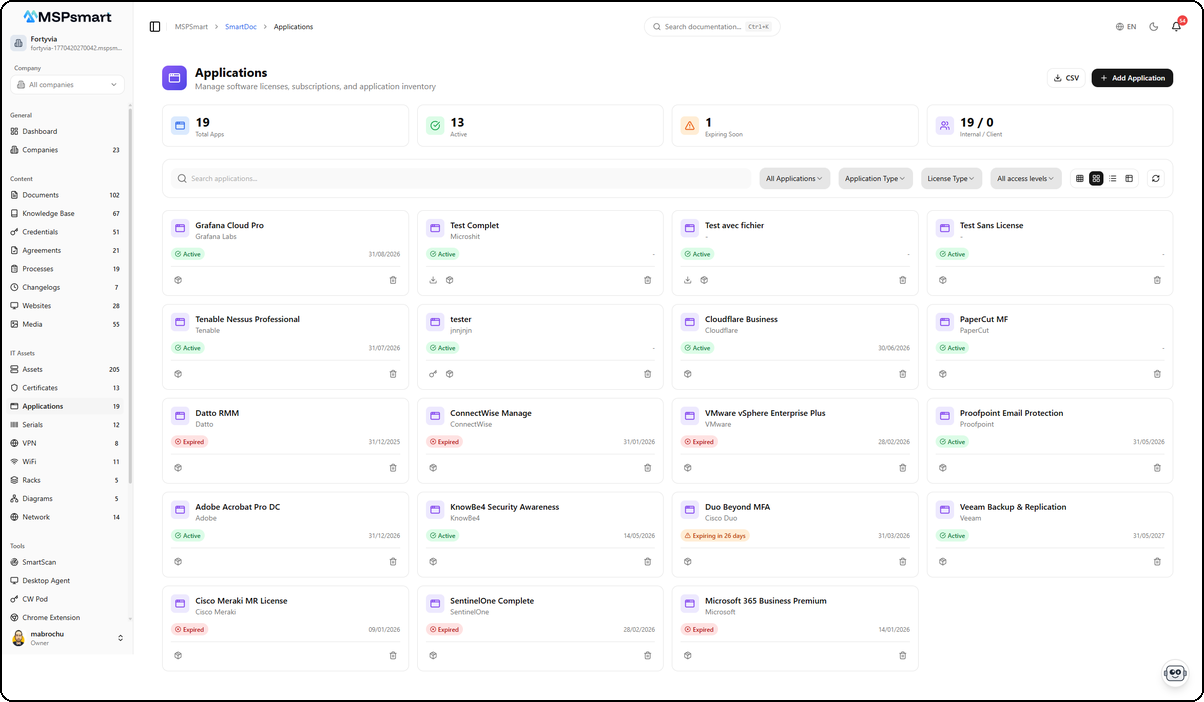 Applications - Vue en cartes