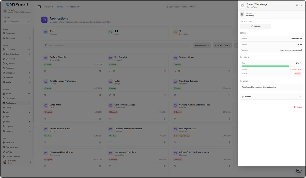 Panneau de detail d'une application — ConnectWise Manage