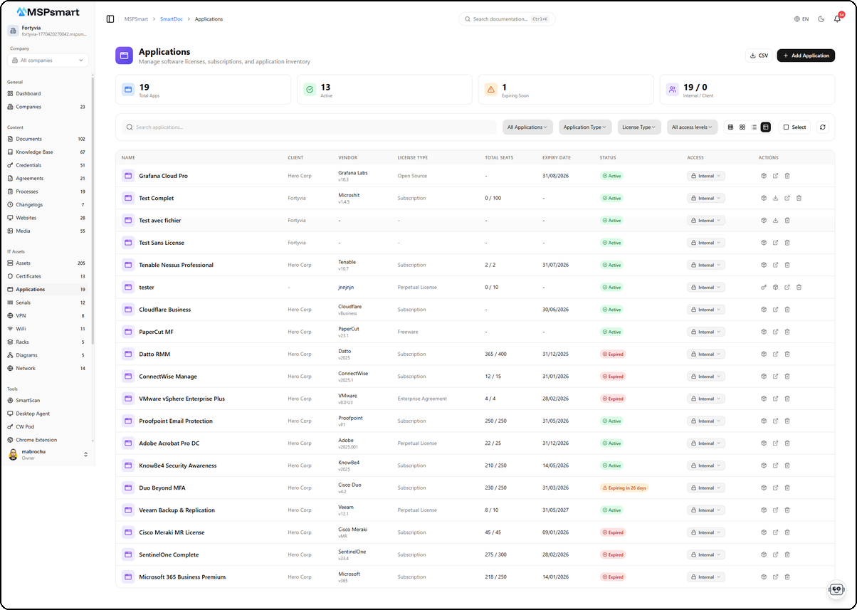 Applications - Vue tableau avec toutes les colonnes
