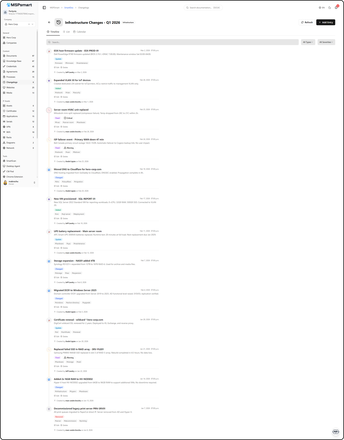 Vue timeline