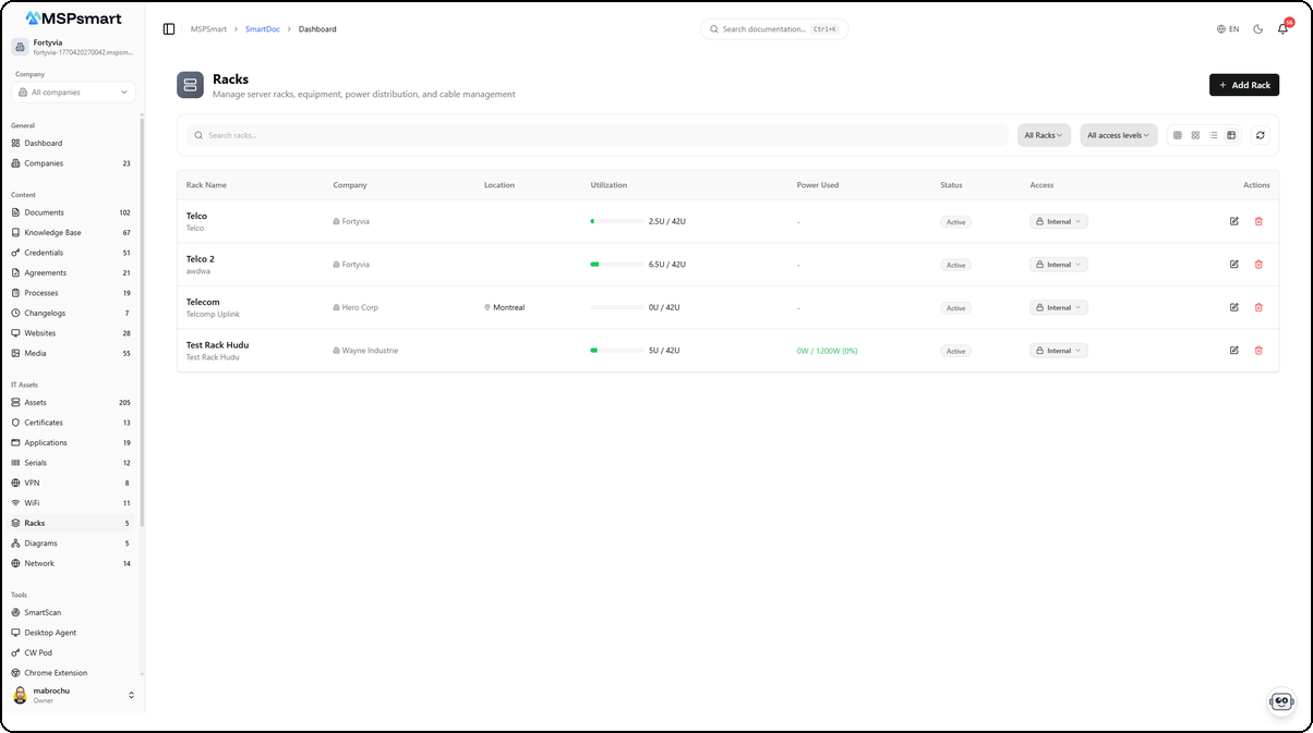 Racks - Vue tableau